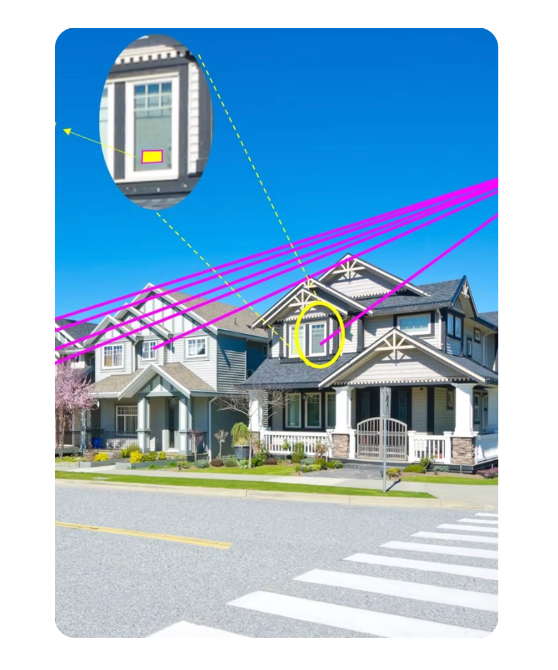 wave_agility_diagram_dif